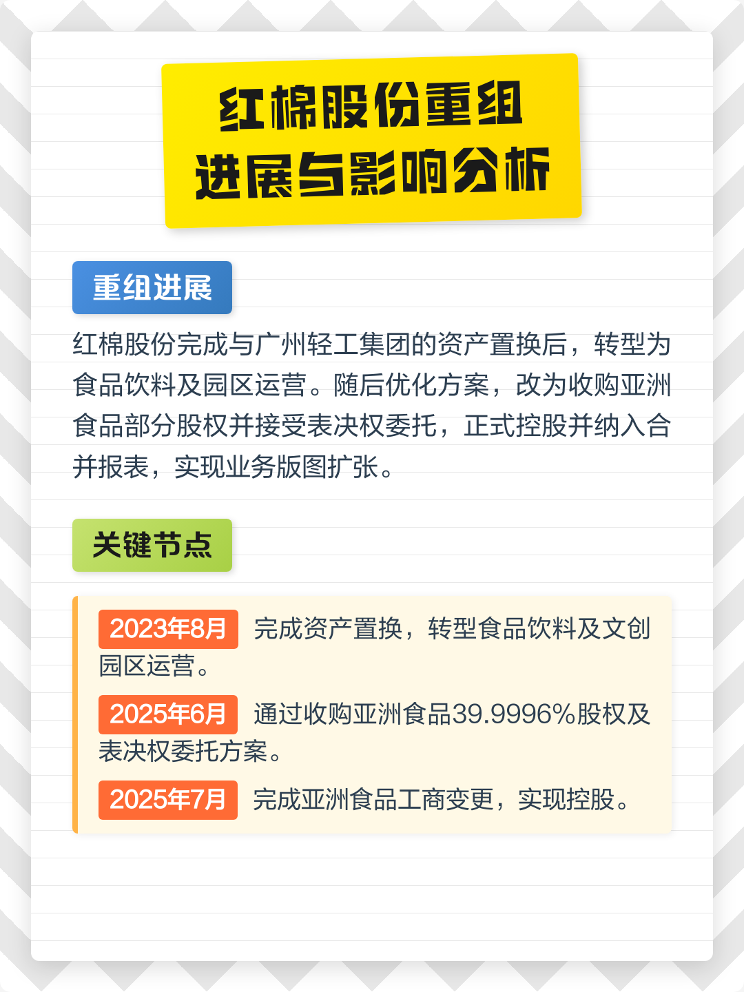 海东市食品资产重组(食品资产重组案例)