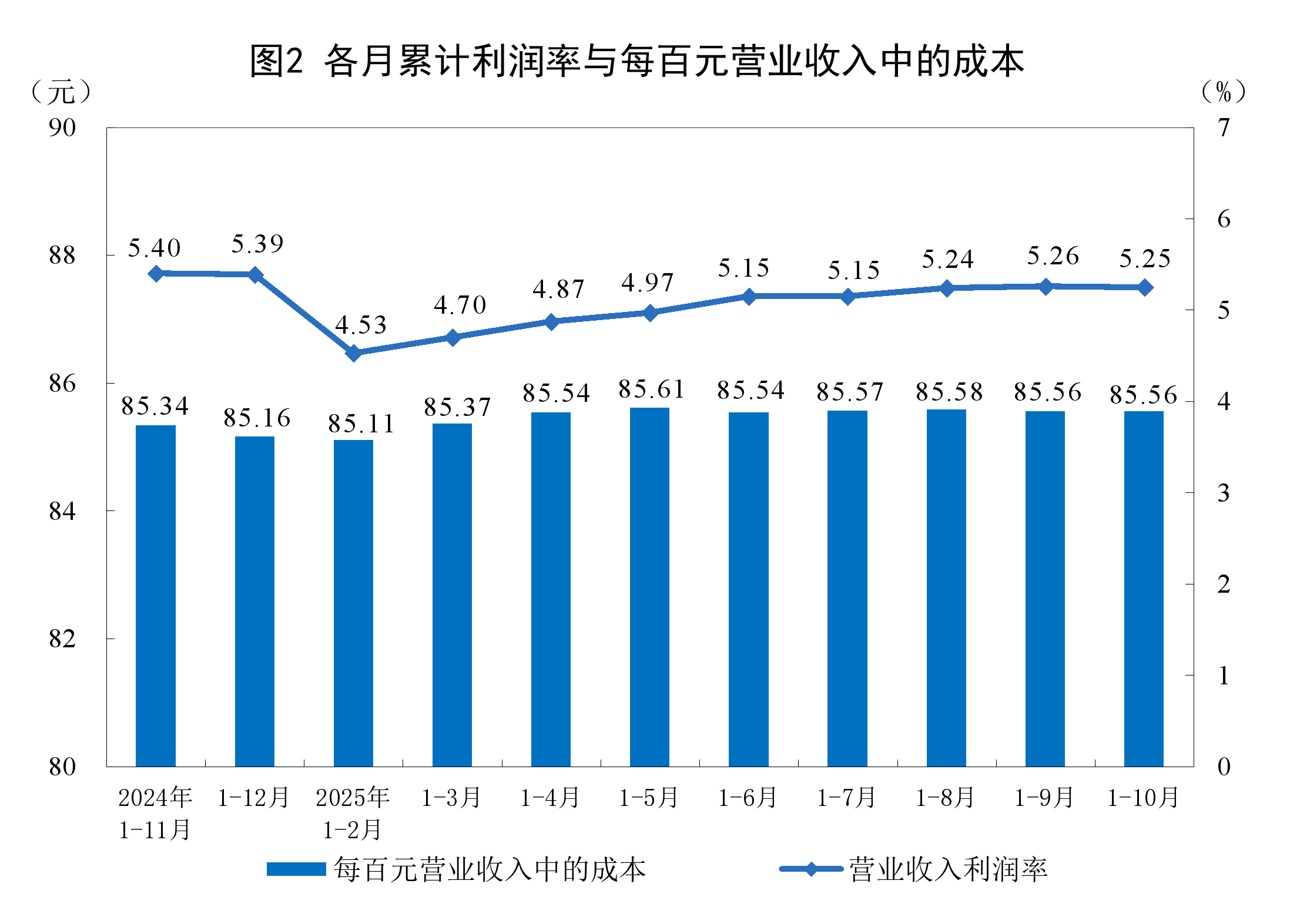 海东市成都企业企业价值增长(2021成都企业100强)