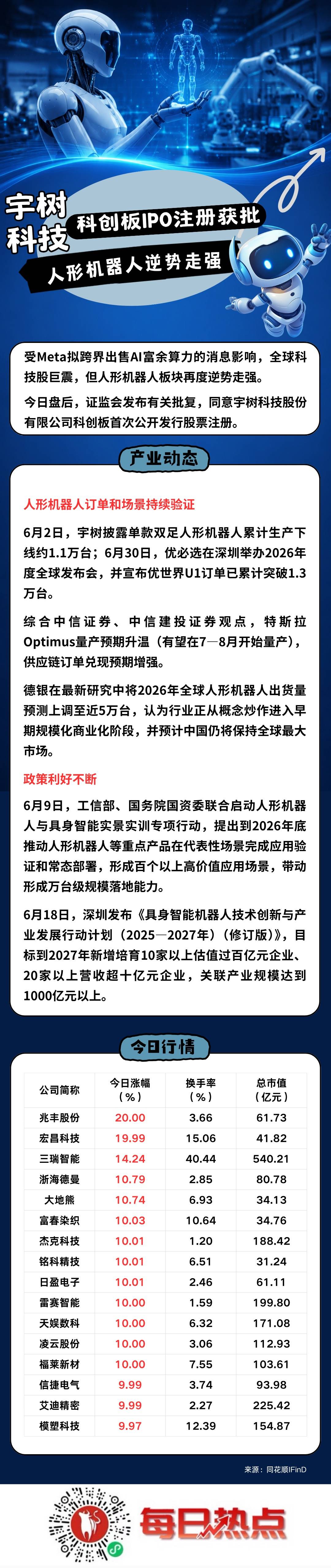 海东市贴身科创板上市机构(科创板拟上市企业名单)