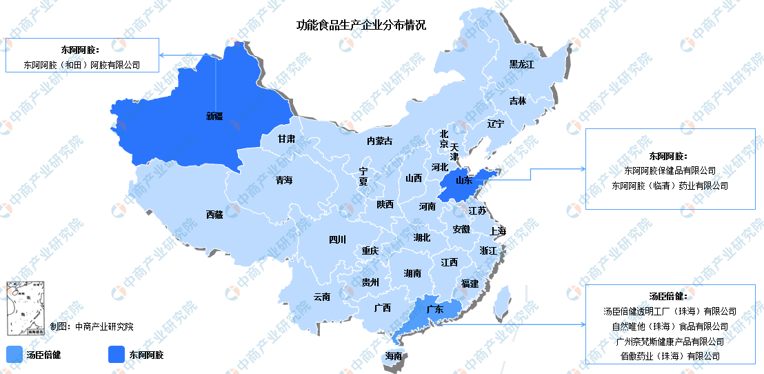 海东市食品企业上市规划(食品企业上市规划建议)