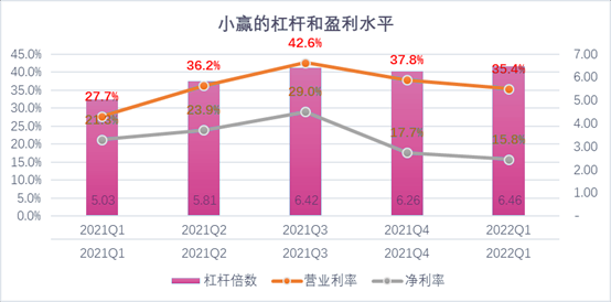 海东市稳增长宠物风险投资(投资宠物行业的基金有哪些)