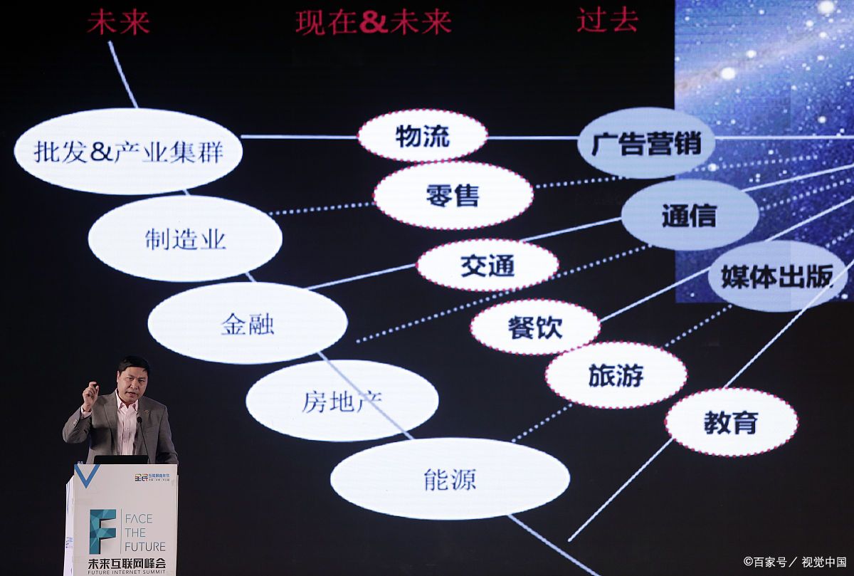 海东市旗舰通讯商业模式升级(远古奇迹s6魔改商业端)