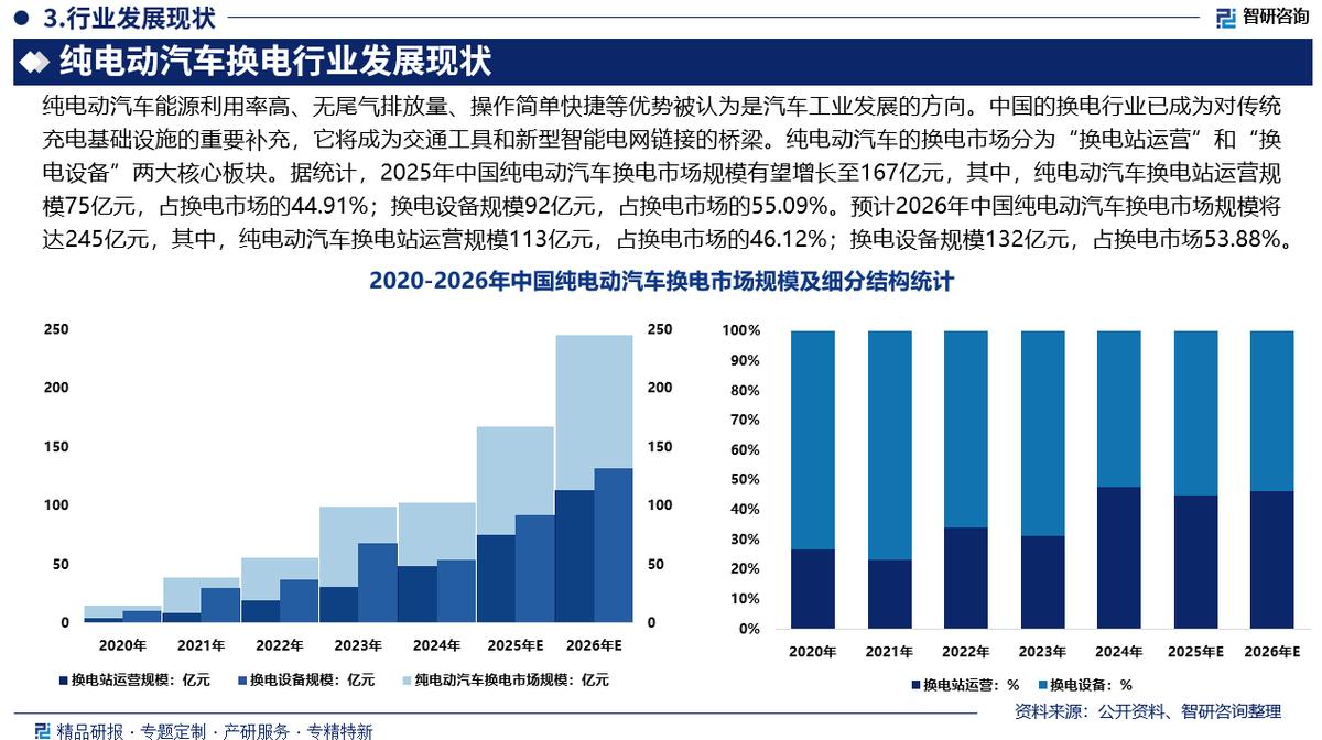 海东市新能源企业竞争分析(新能源汽车竞争战略分析)