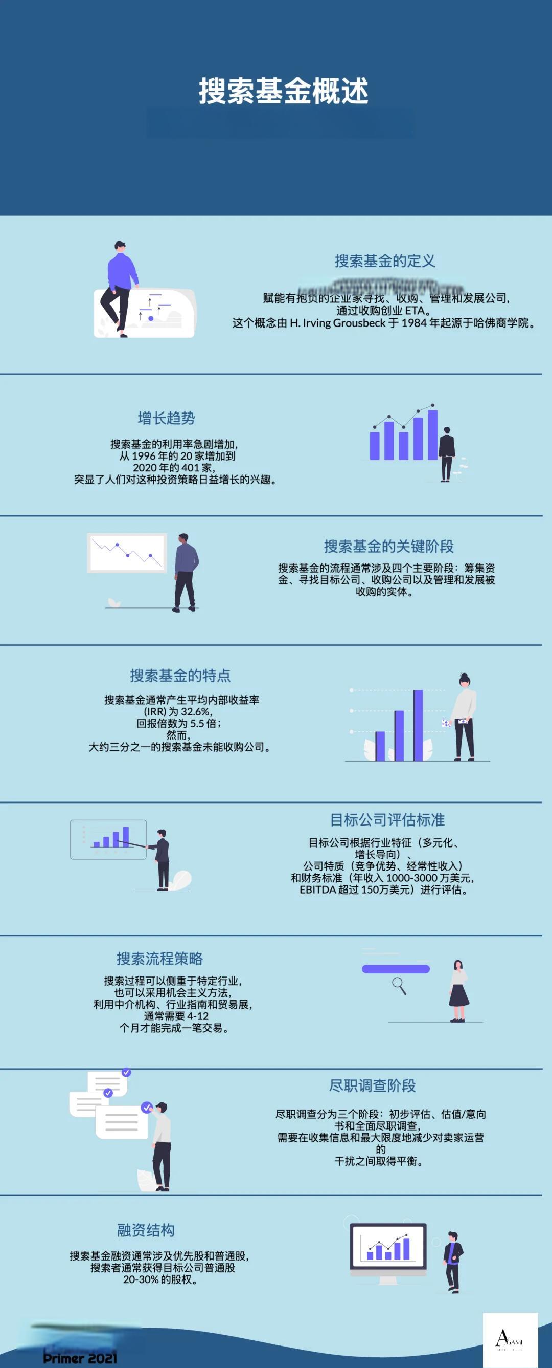 海东市高回报资金管理机构(高回报资金管理机构有哪些)