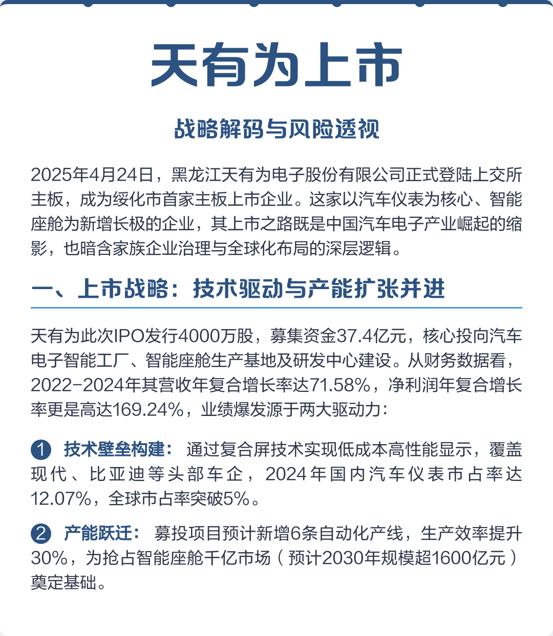 海东市主板上市风险规避(主板上市风险规避策略)