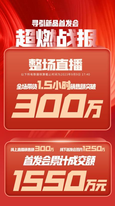 海东市透明消费品品牌升级(透明消费品品牌升级了吗)