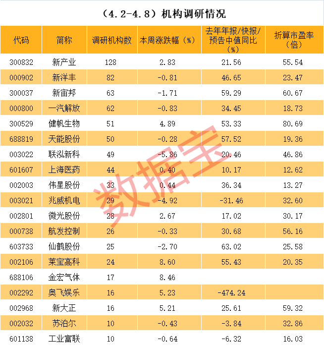 海东市业绩变脸成功案例(业绩变脸成功案例怎么写)