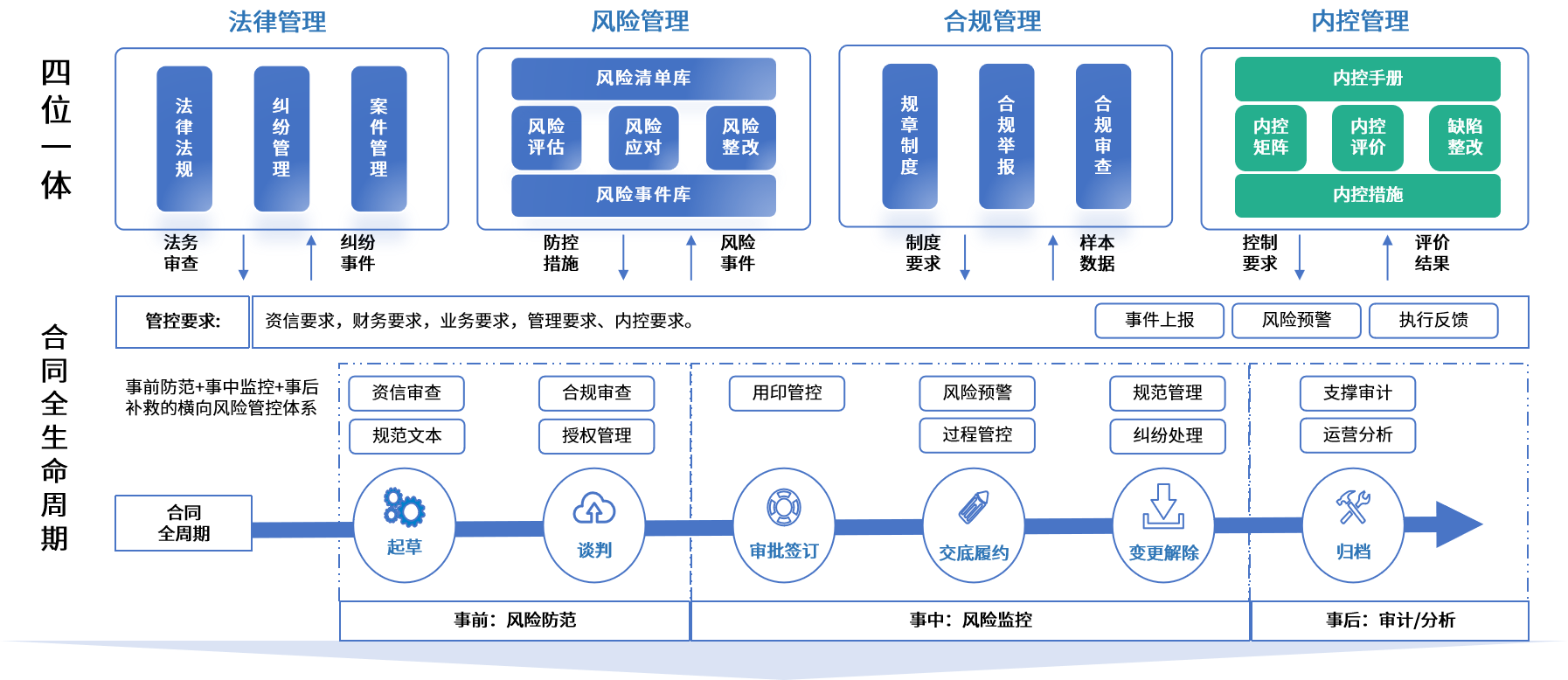海东市零风险纺织内控体系(零风险纺织内控体系是什么)