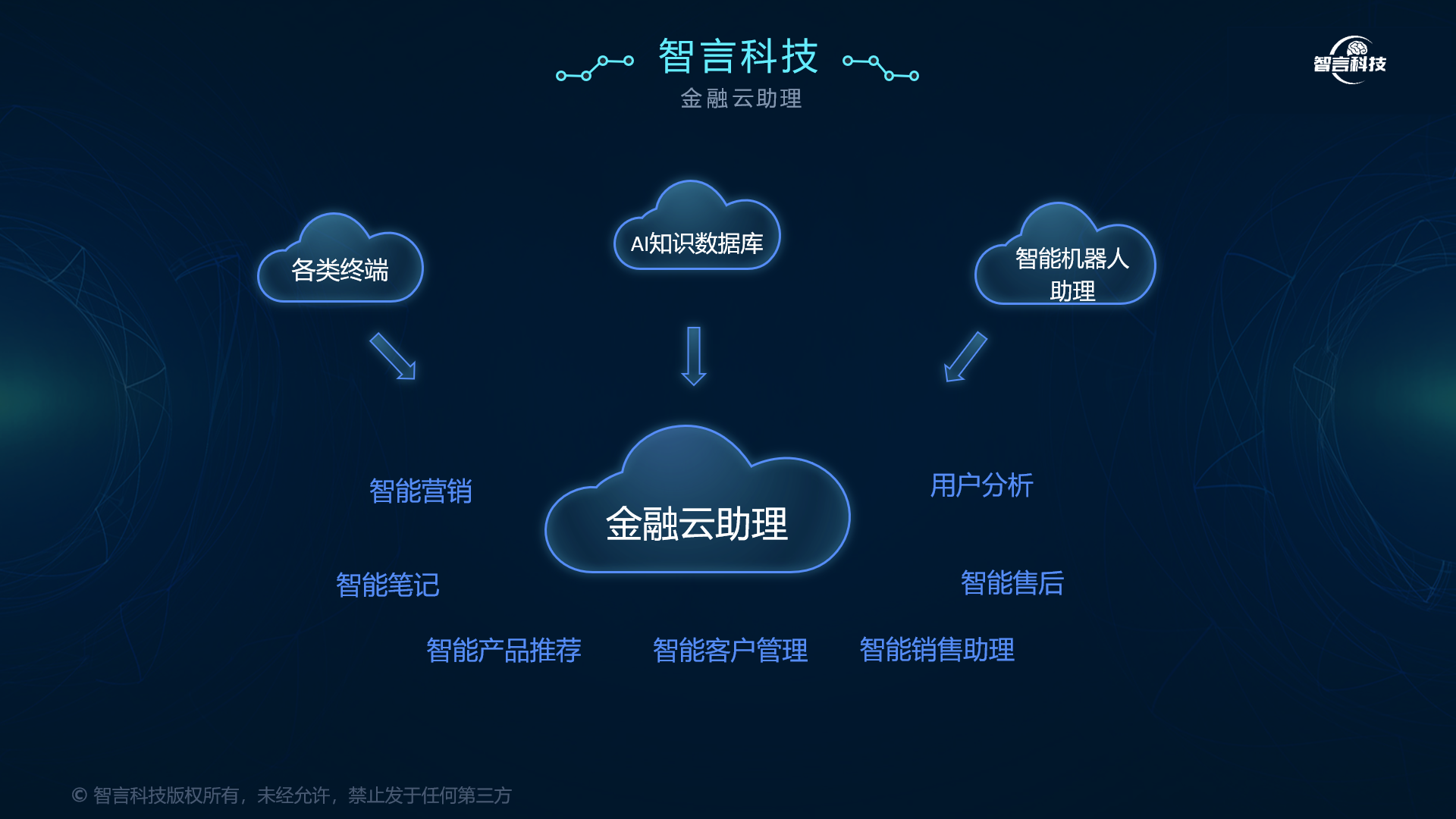 海东市管家式投融资服务(什么是管家式服务,极致的体验)