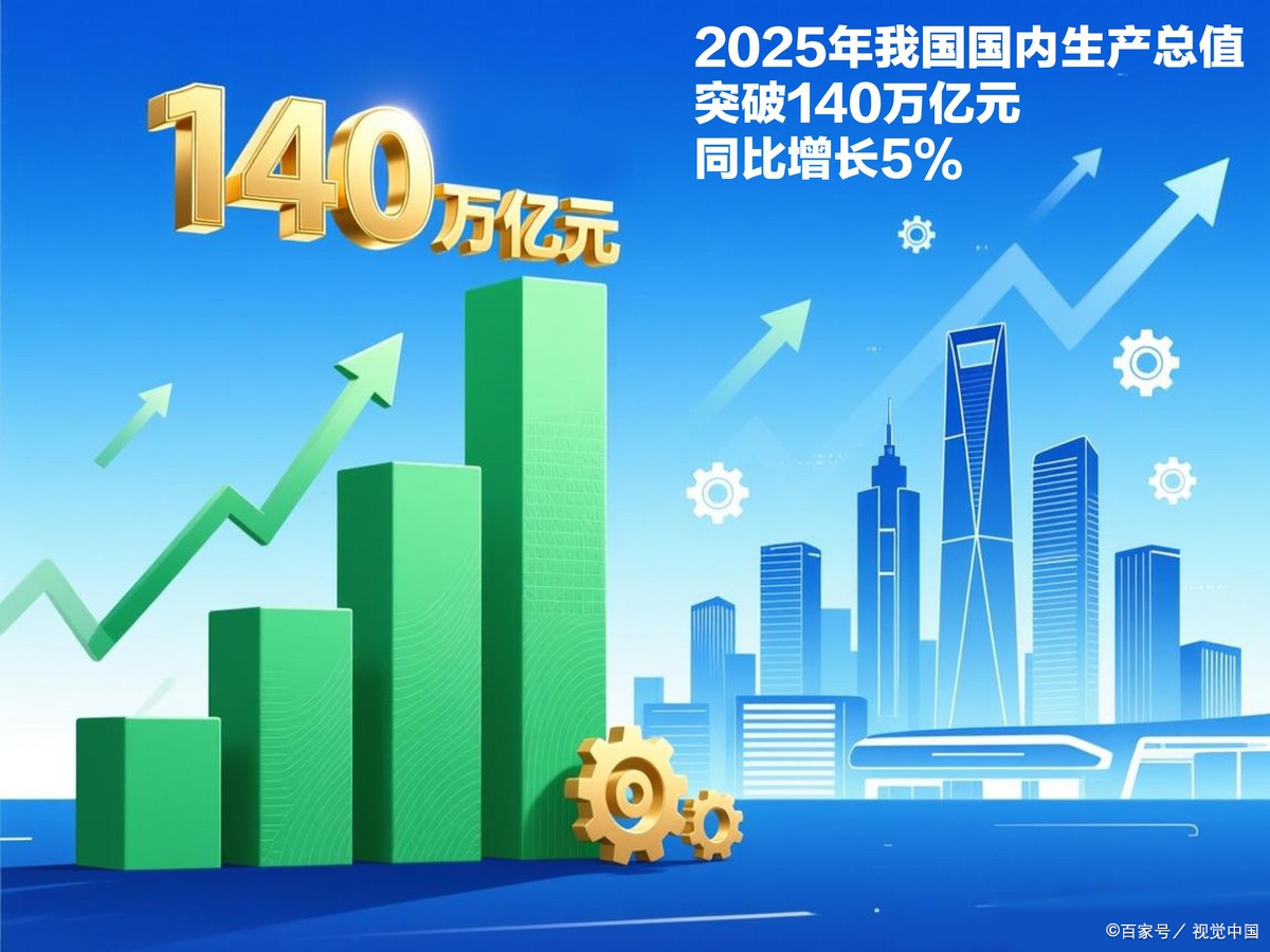 海东市企业价值增长(企业价值增长计算公式)