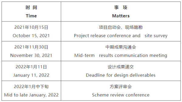 海东市无锡专业战略咨询(战略咨询需要什么学历)