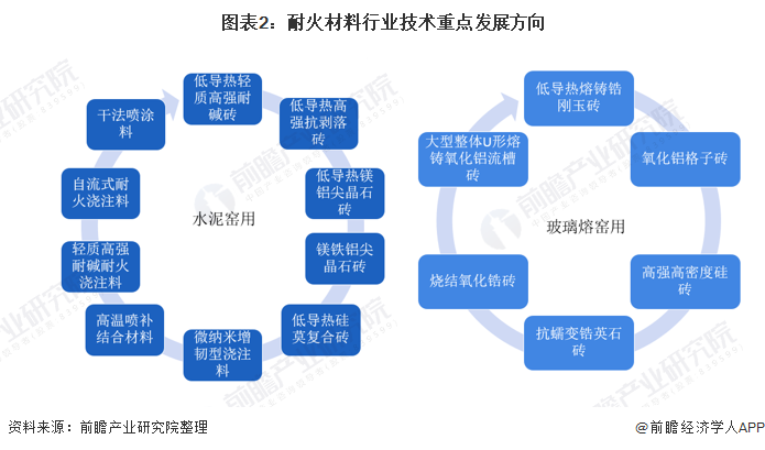 海东市头部行业研究(行业头部是什么意思)