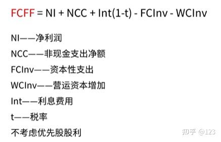 海东市优先股企业价值增长(优先股企业价值增长率怎么算)