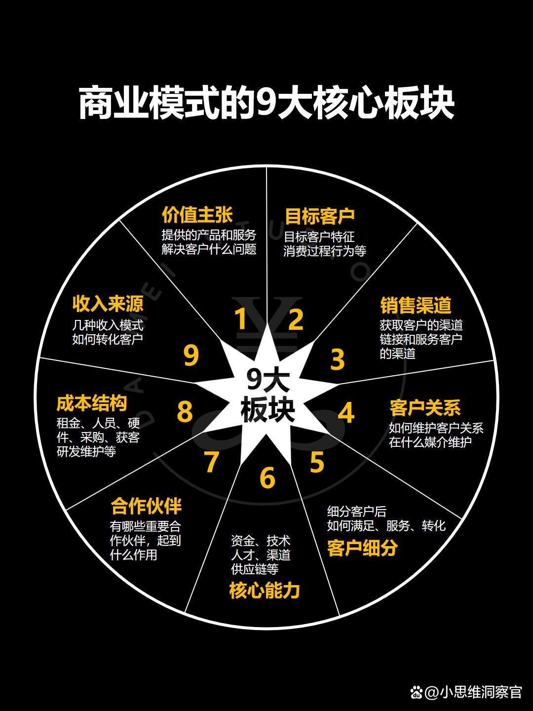 海东市常州专业盈利模型设计(常州专业盈利模型设计公司排名)