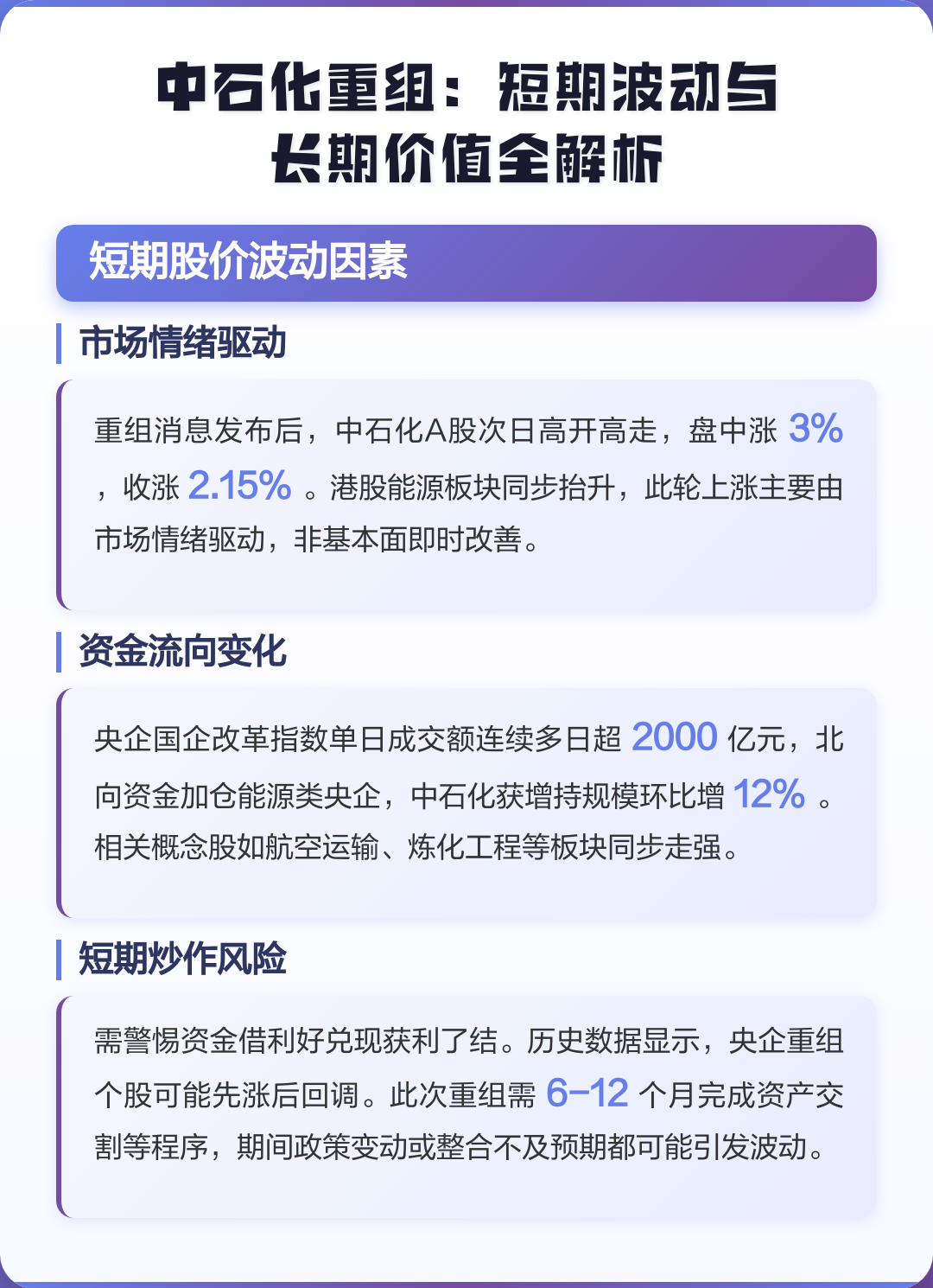 海东市价值驱动业务重组(价值驱动型组织全系统方案)