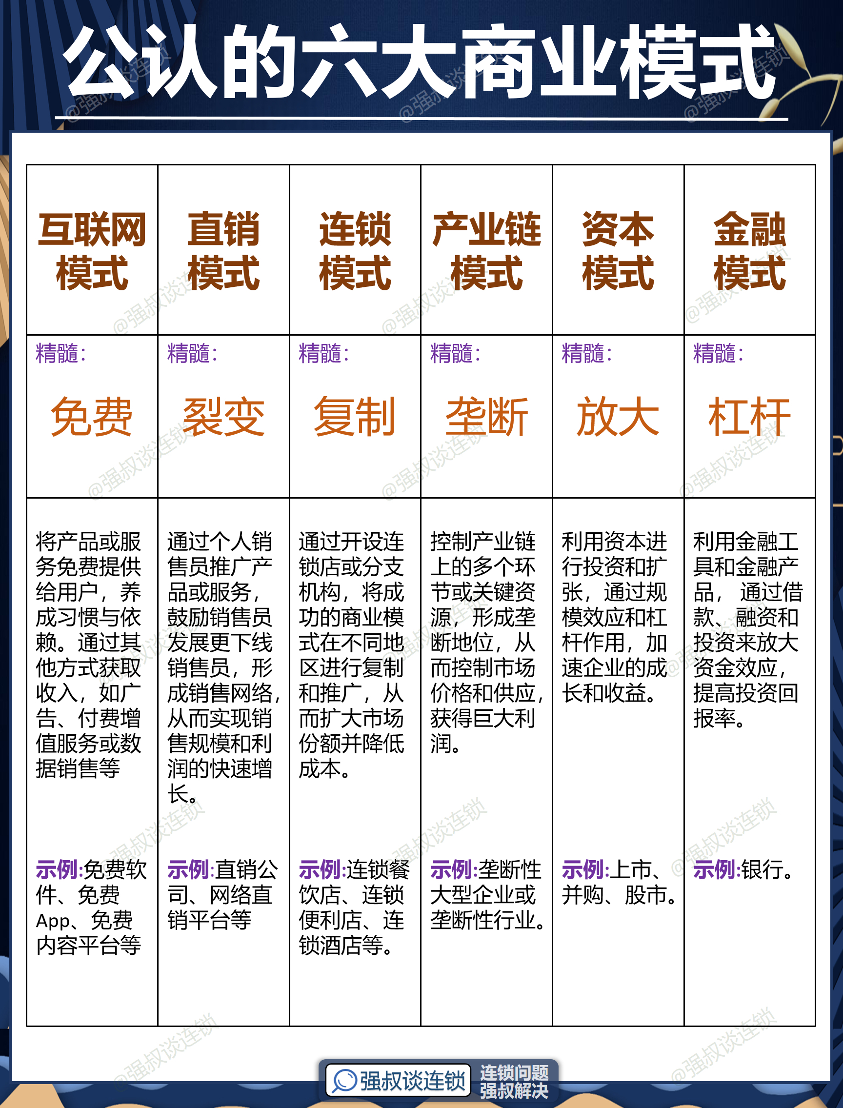 海东市专属动漫商业模式升级(动画版商业模式讲解视频)