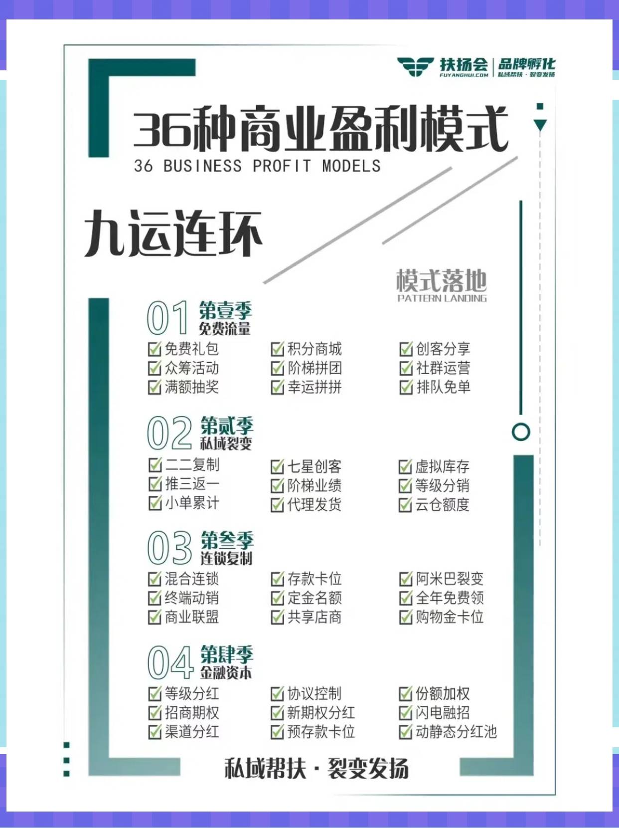 海东市中山专业盈利模型设计(中国十大顶级设计师排名)